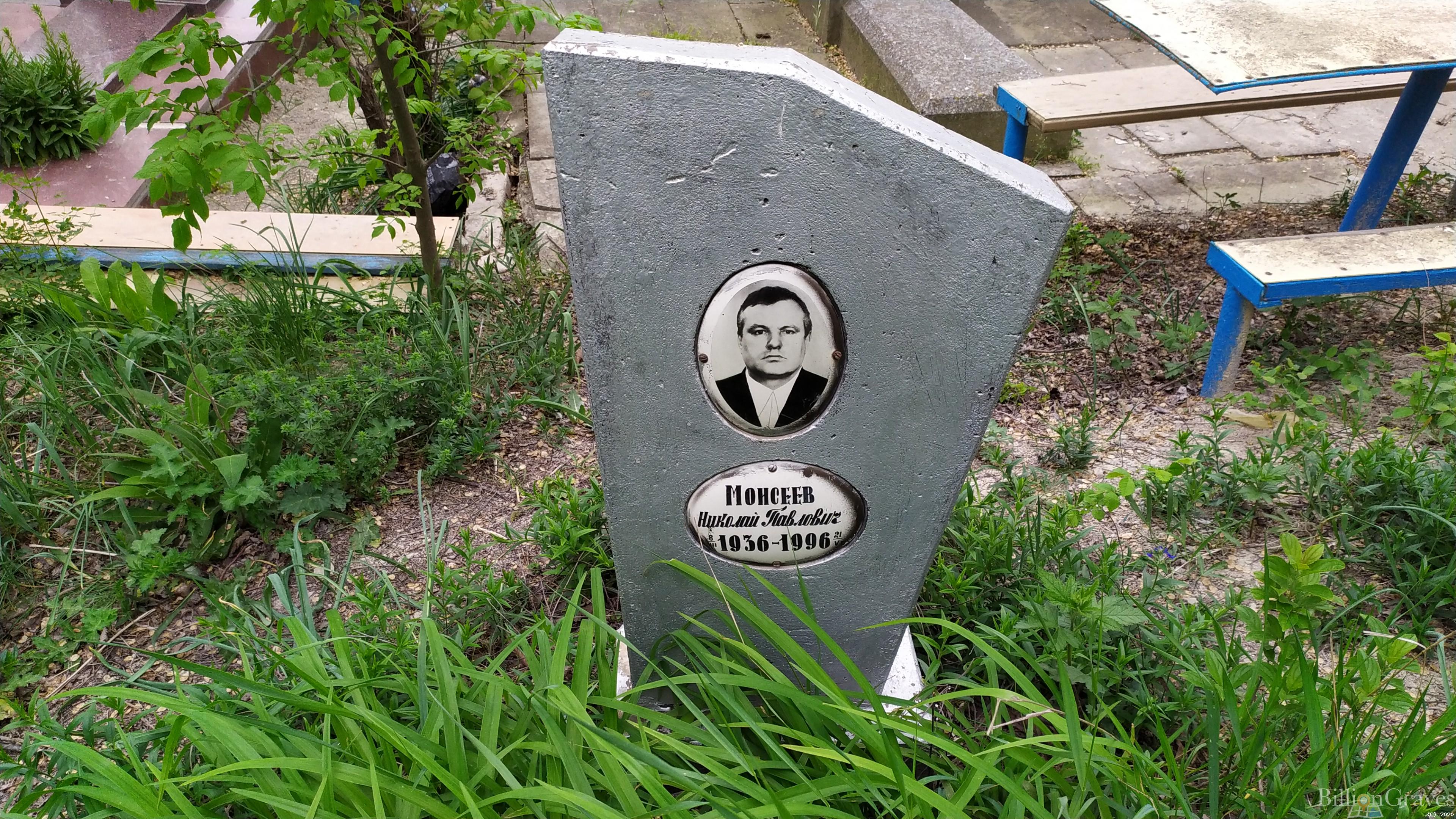 Моисеев Николай Павлович