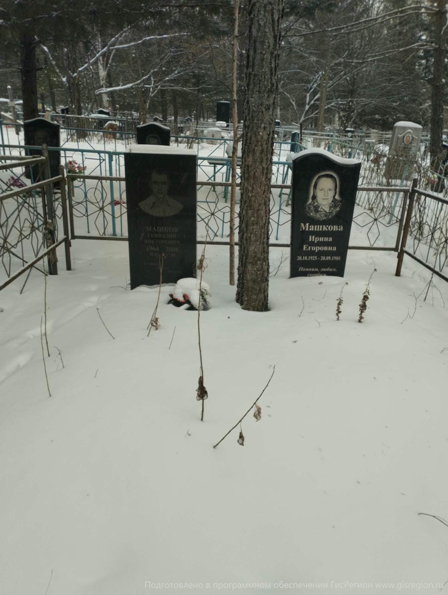 Машкова Ирина Егоровна