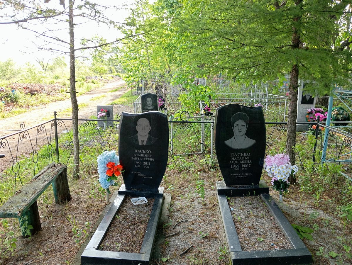Пасько Наталья Андреевна