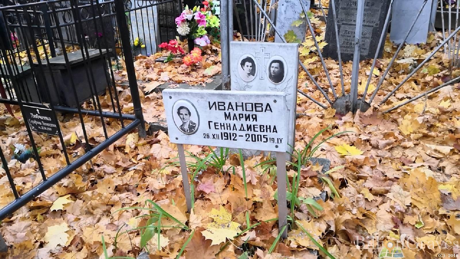 Иванова Мария Геннадиевна