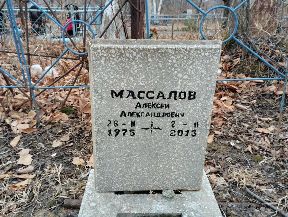 Массалов Алексей Александрович