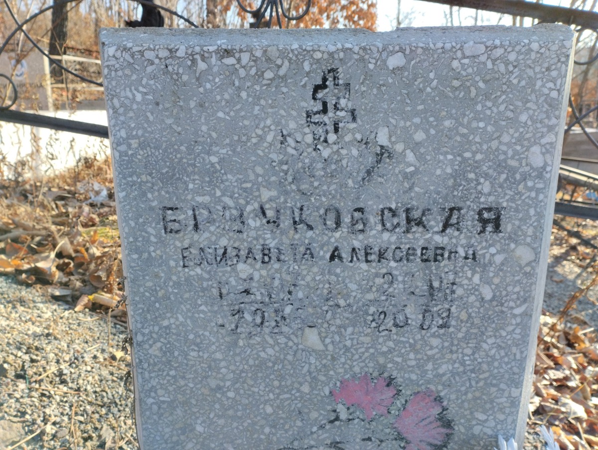 Бручковская Елизавета Алексеевна