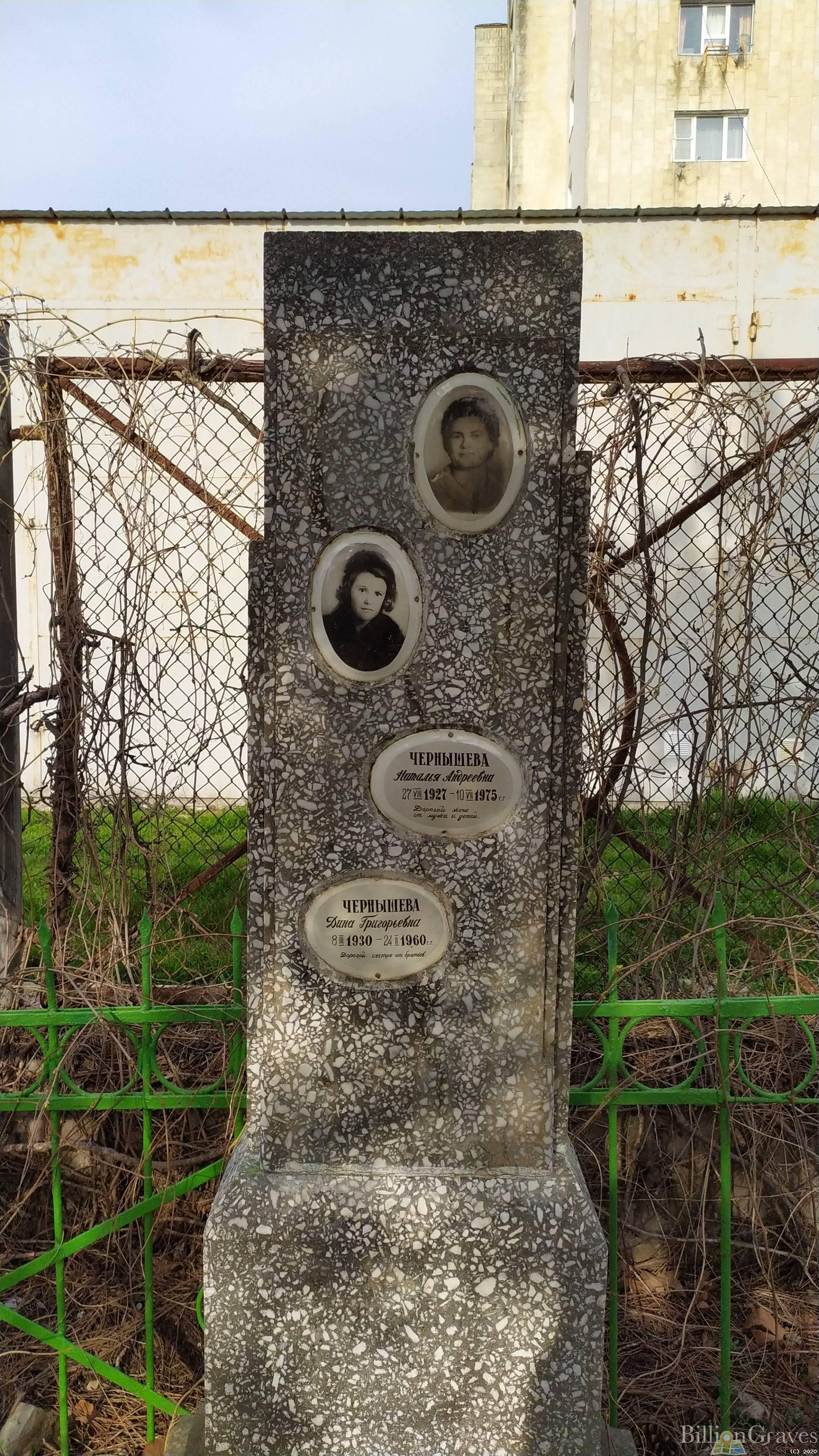 Чернышева Диана Григорьевна