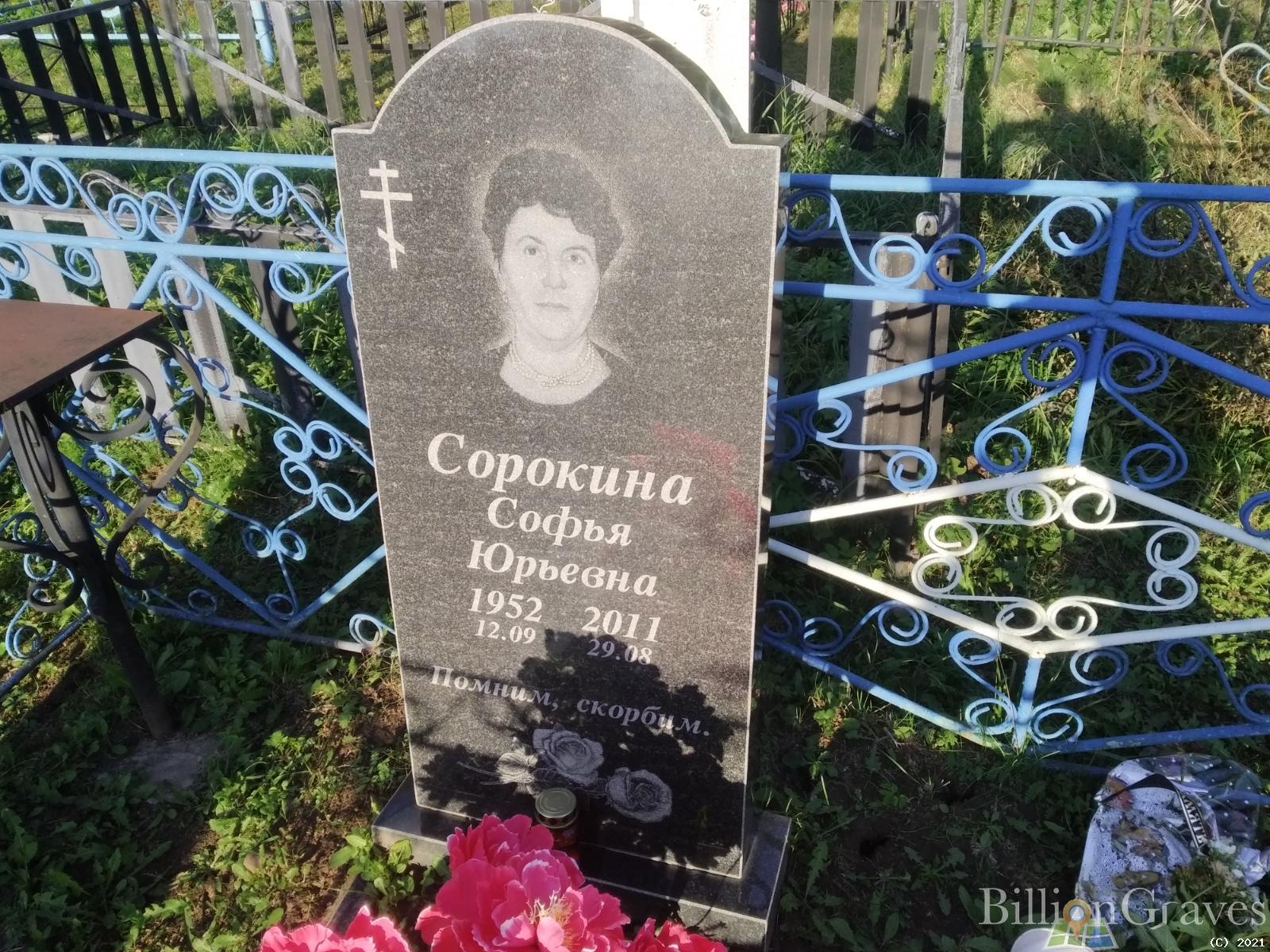 Сорокина Софья Юрьевна
