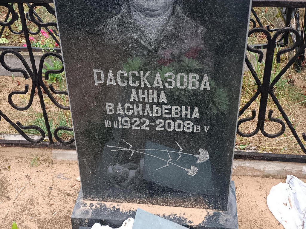 Рассказова Анна Васильевна