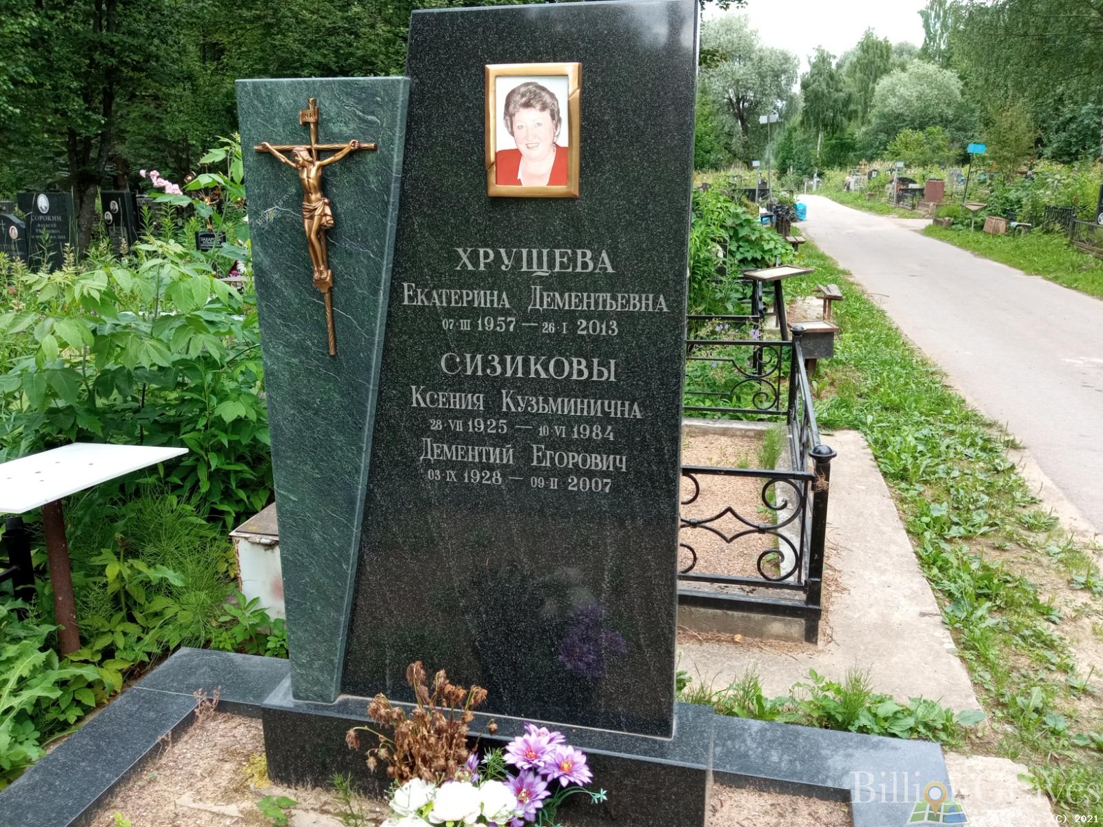 Сизикова Ксения Кузьминична