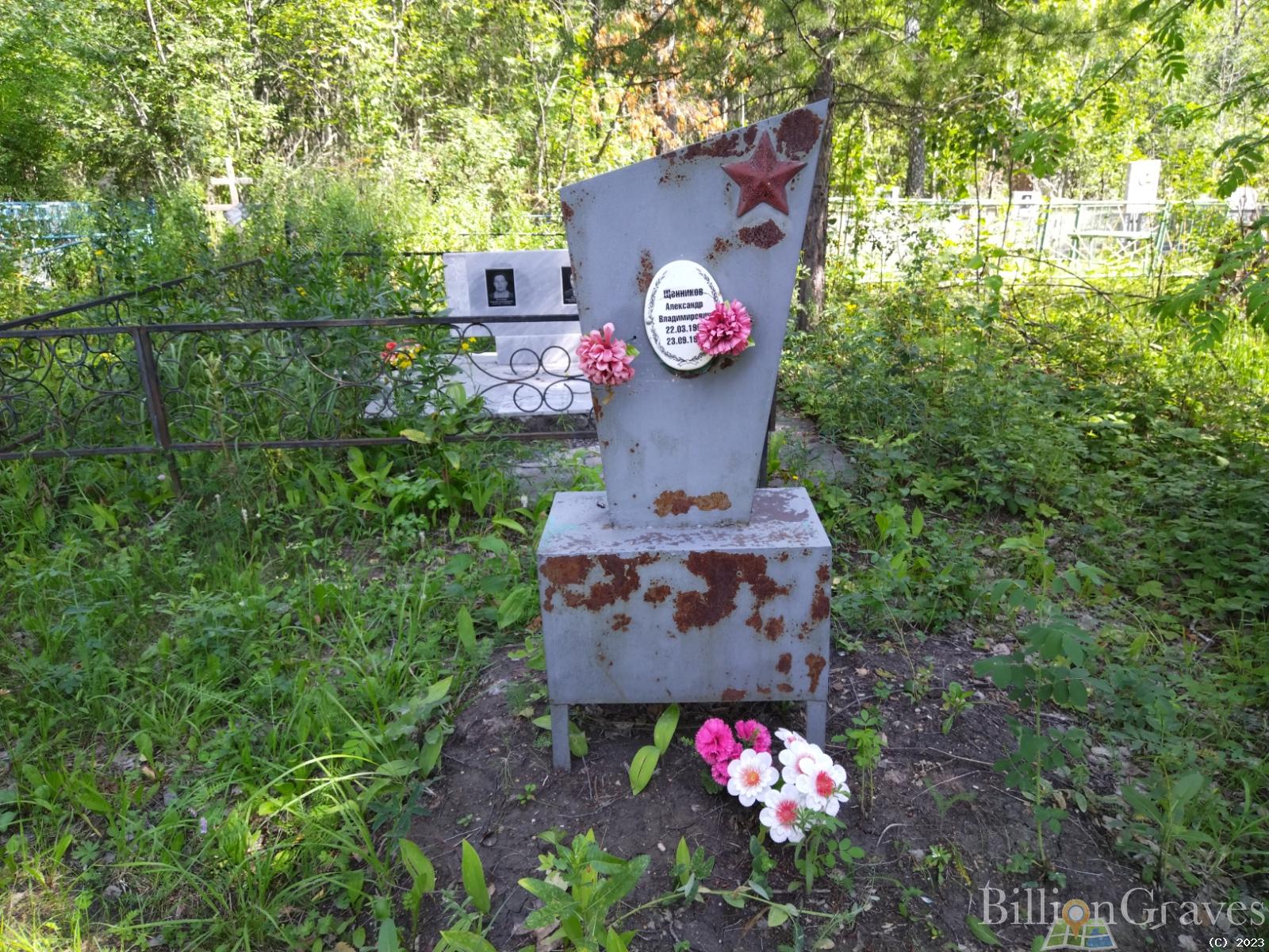Щенников Александр Владимирович