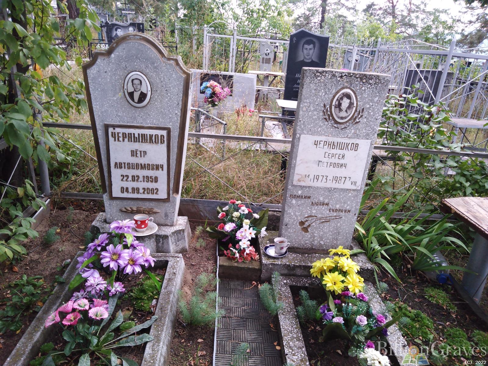 Чернышков Пётр Автономович
