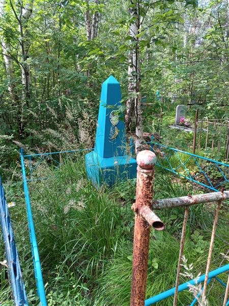 Хайрутдинов Гизман Низамутдинович