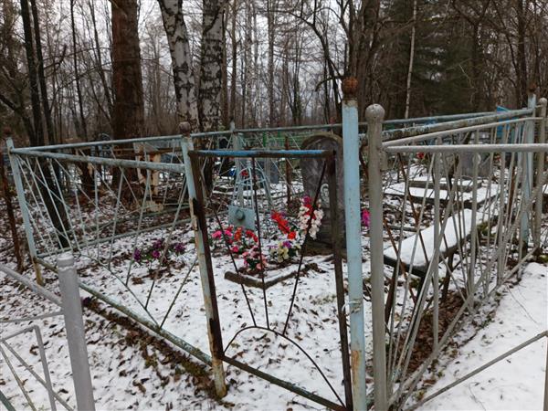 Перминова Анна Михайловна