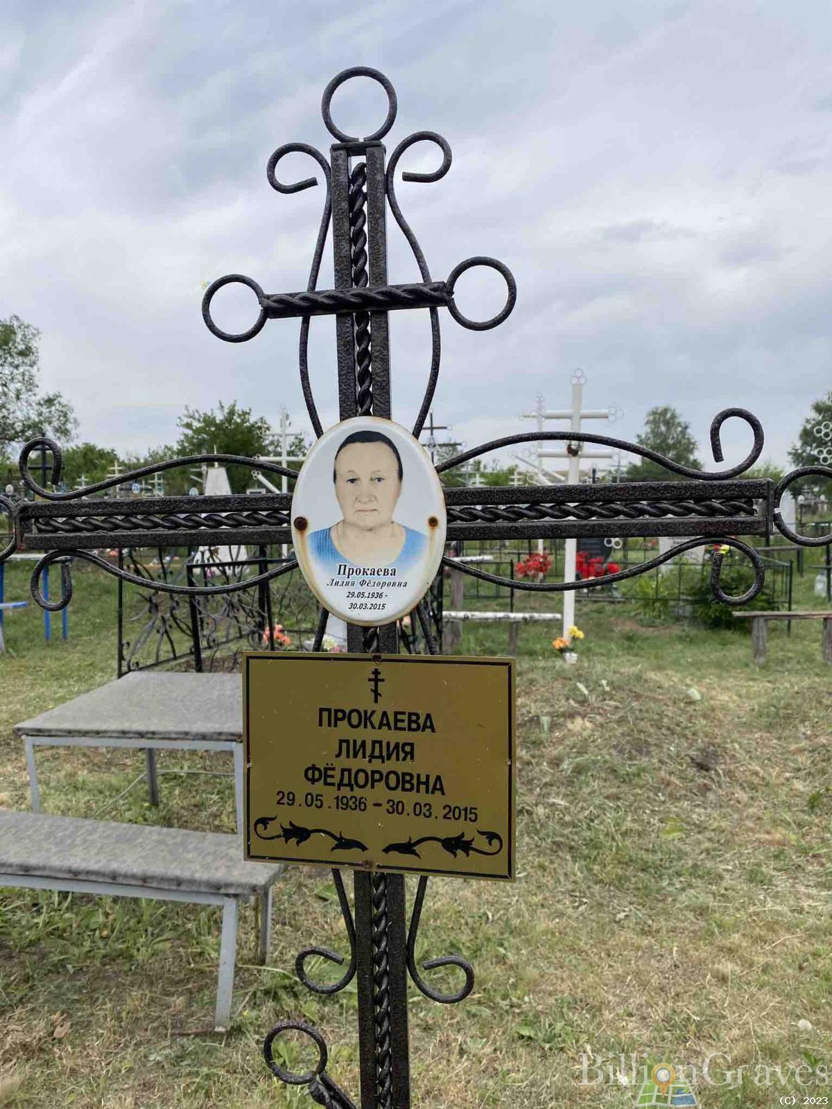 Прокаева Лидия Федоровна