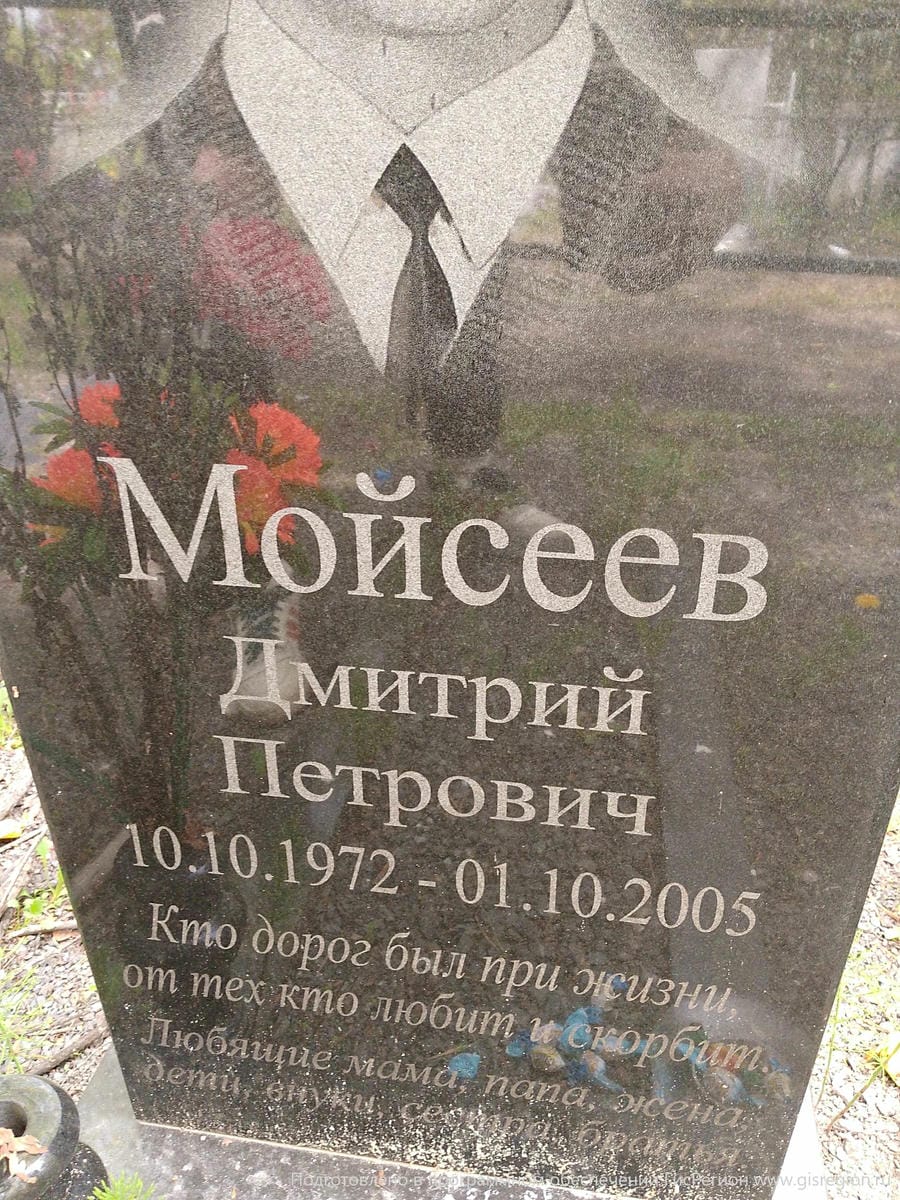 Мойсеев Дмитрий Петрович