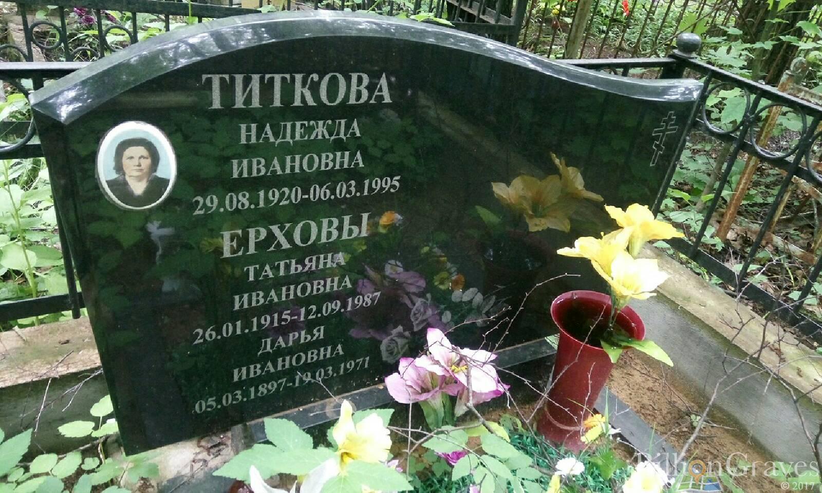 Ерхова Дарья Ивановна