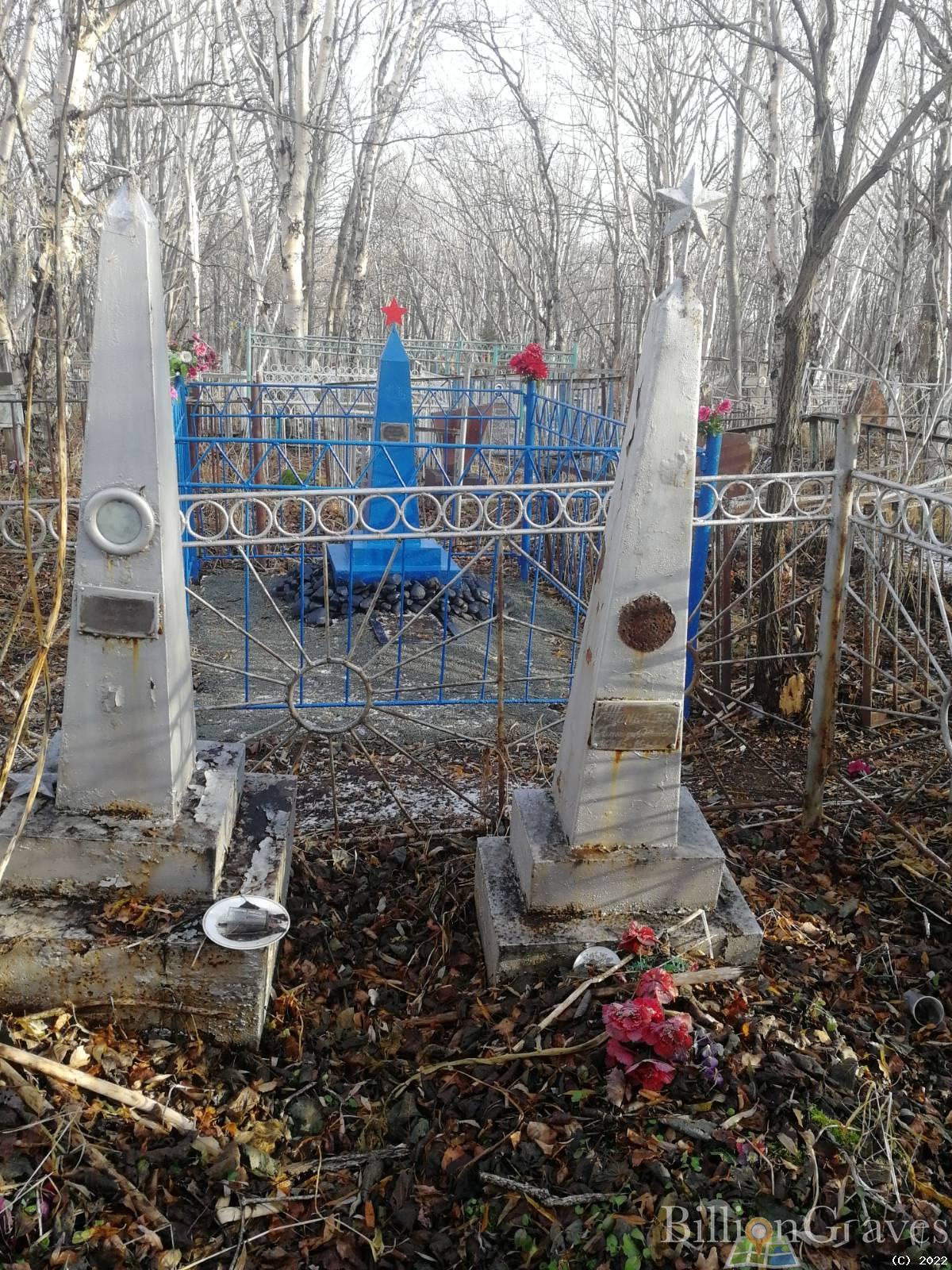 Щанкина Александра Филипповна