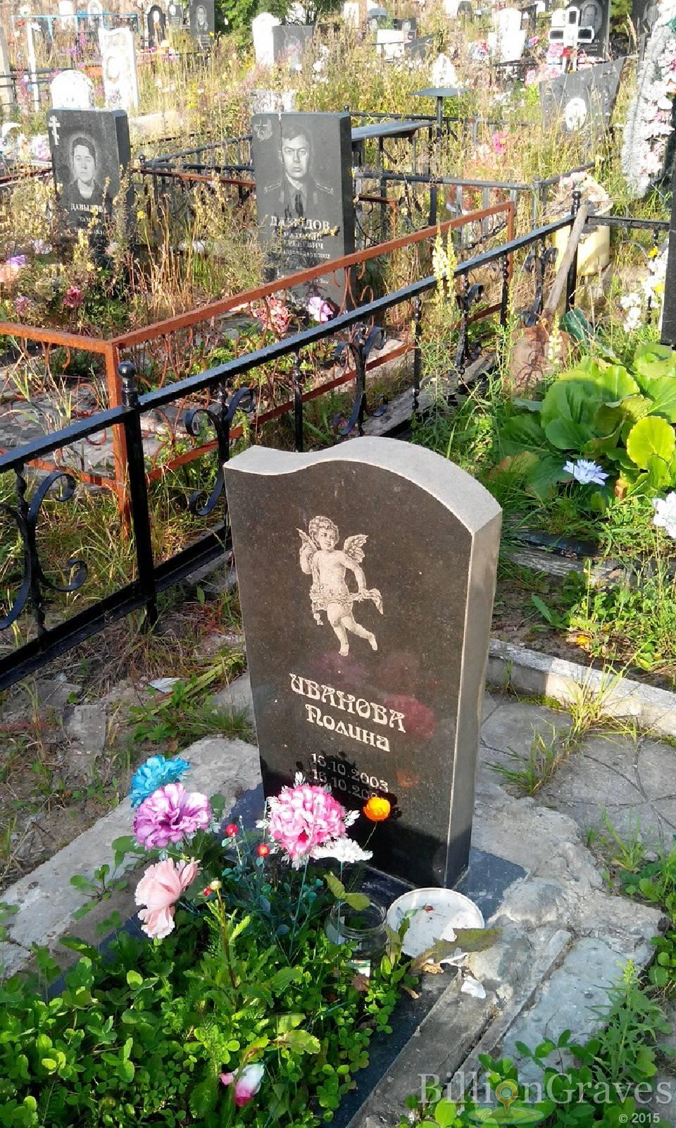 Иванова Полина