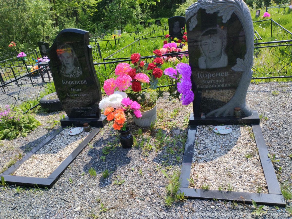 Коренива Нина Алексеевна