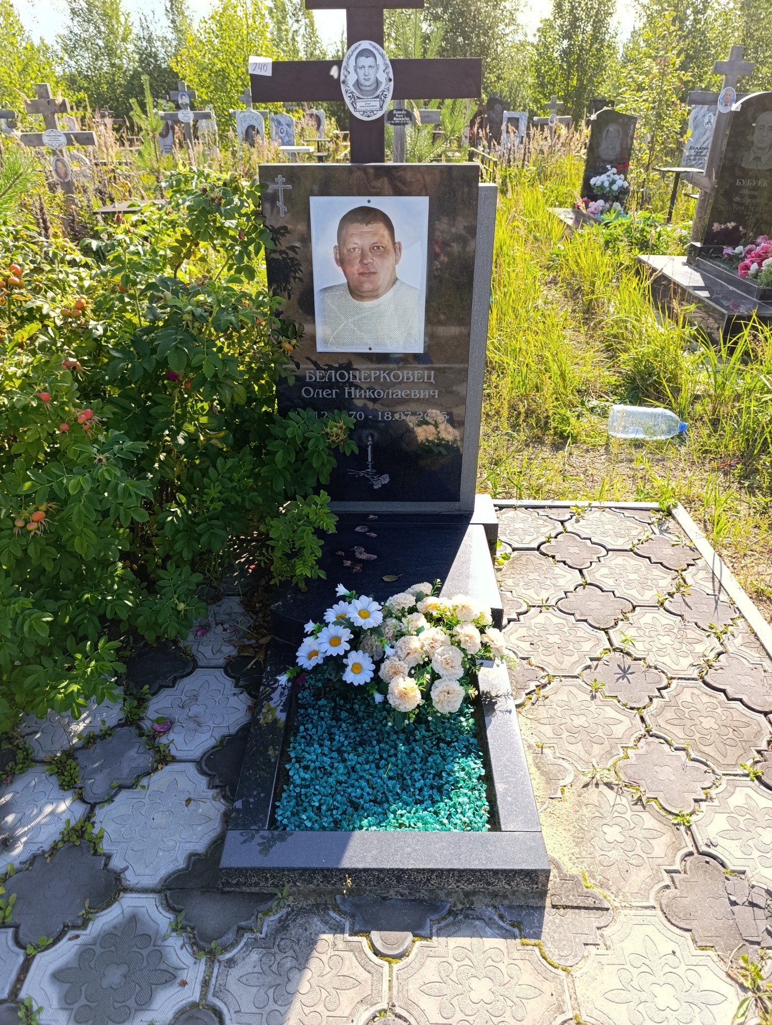 Белоцерковец Олег Николаевич