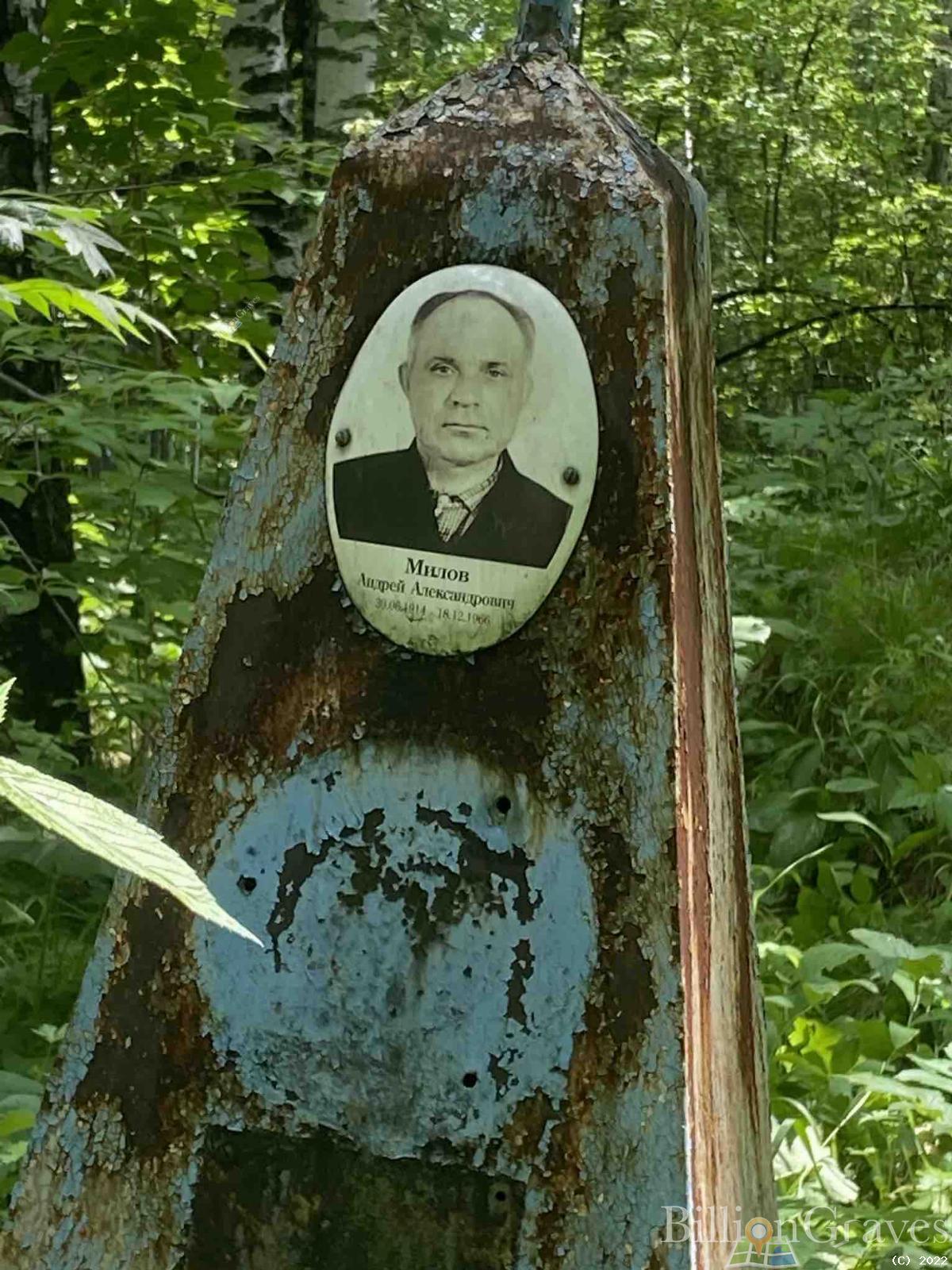 Милов Андрей Александрович