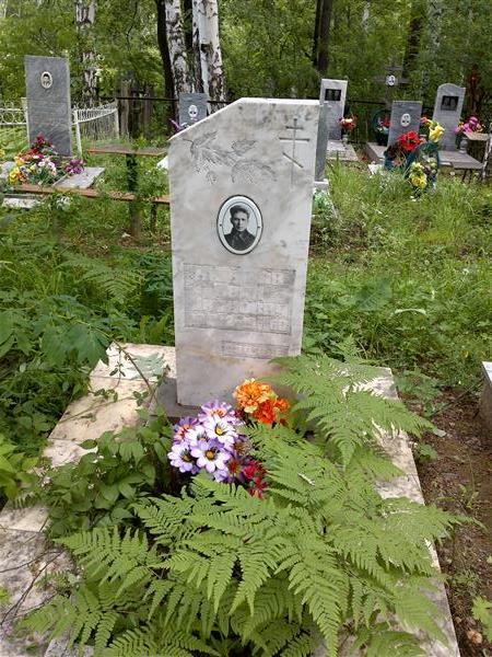 Киряков Иван Иванович