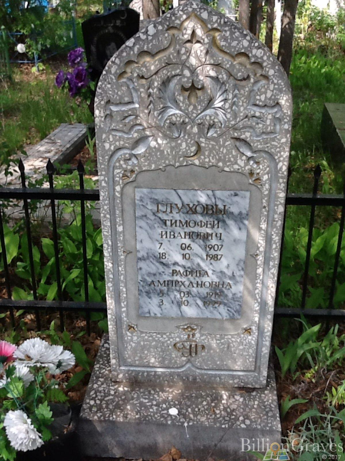 Глухова Рафига Амирхановна