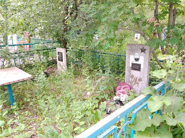 Спирягина Анастасия Федоровна