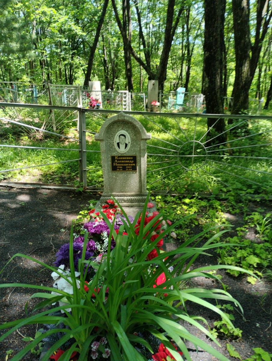 Клименко Александр Николаевич