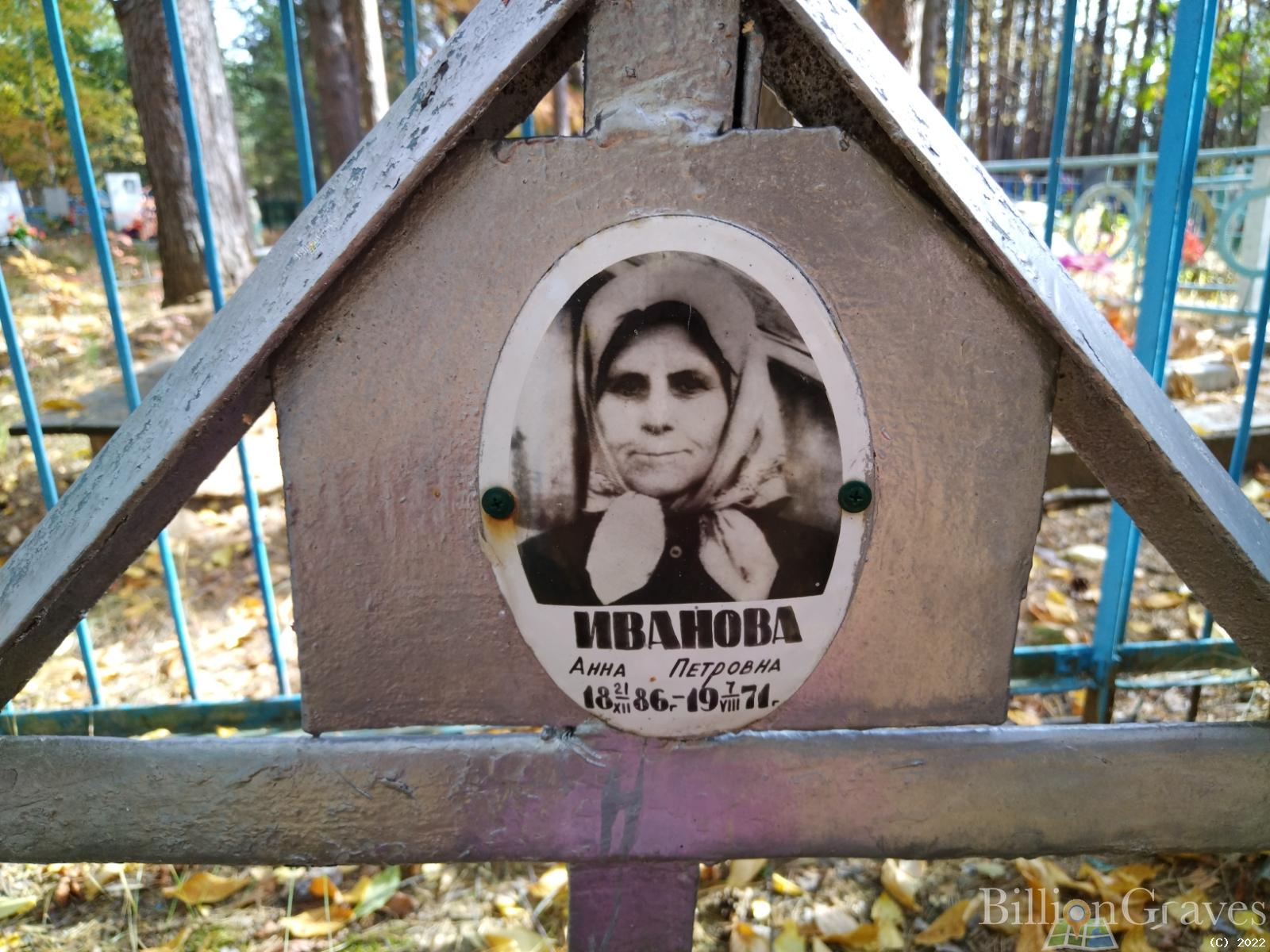 Иванова Анна Петровна
