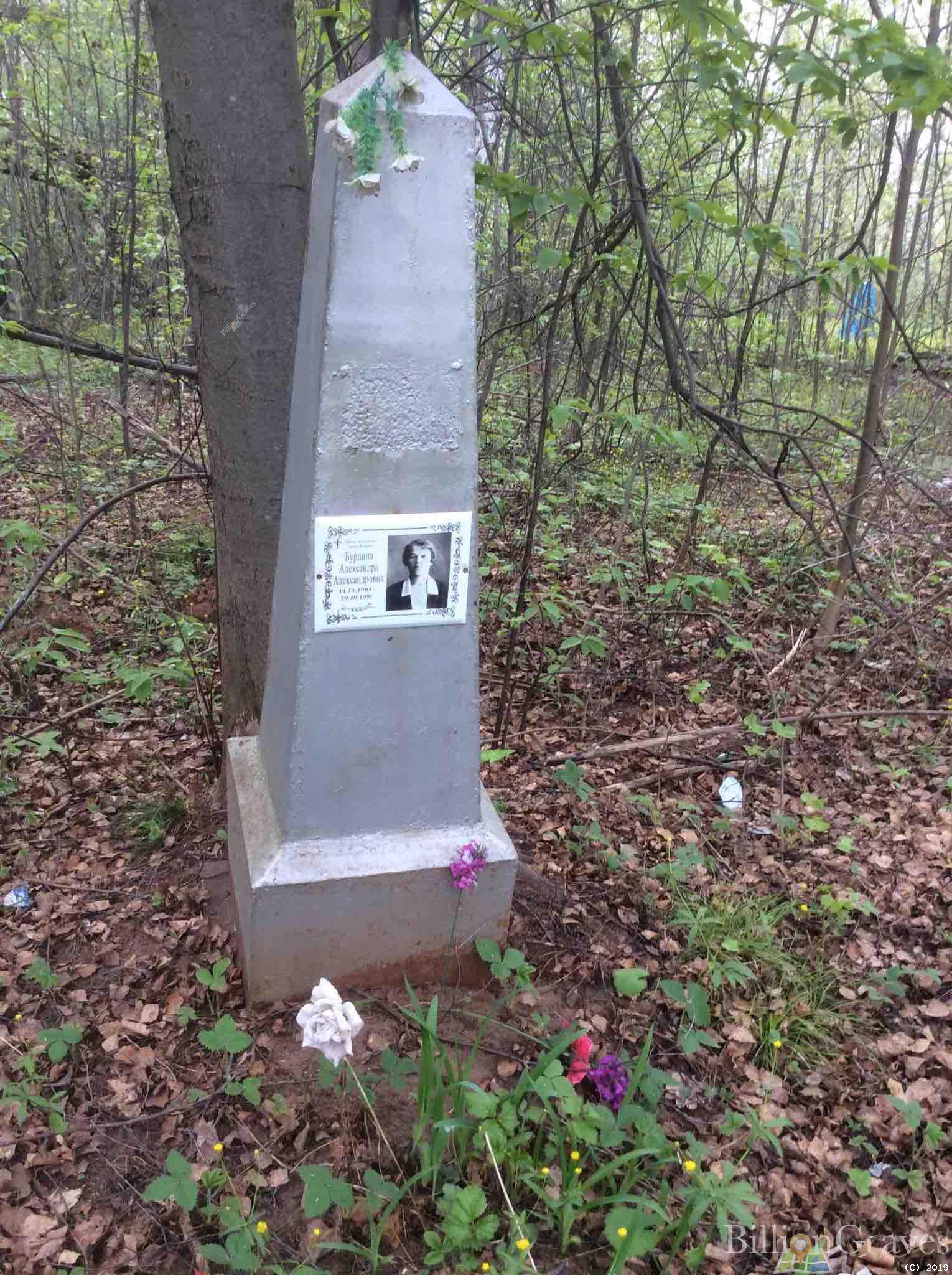 Бурдина Александра Александровна