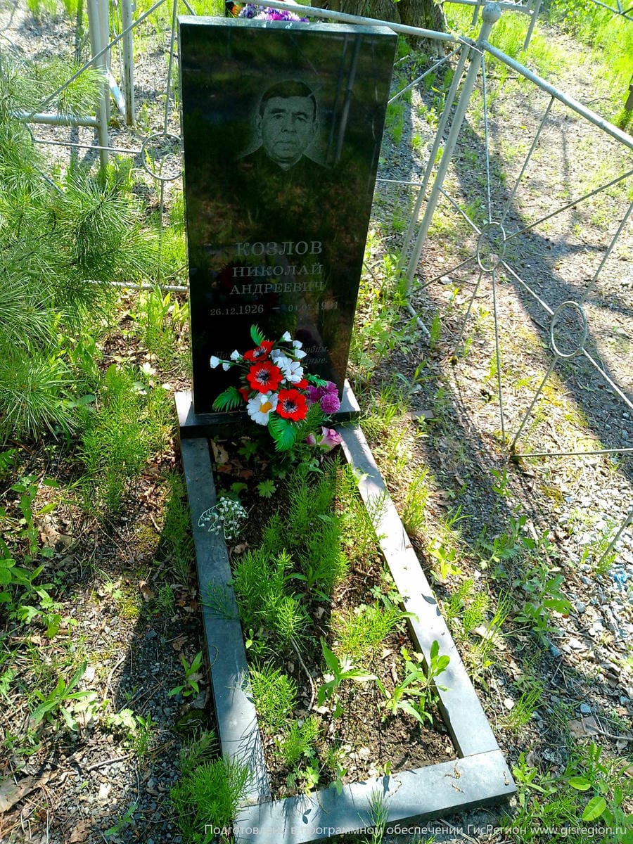 Козлов Николай Андреевич