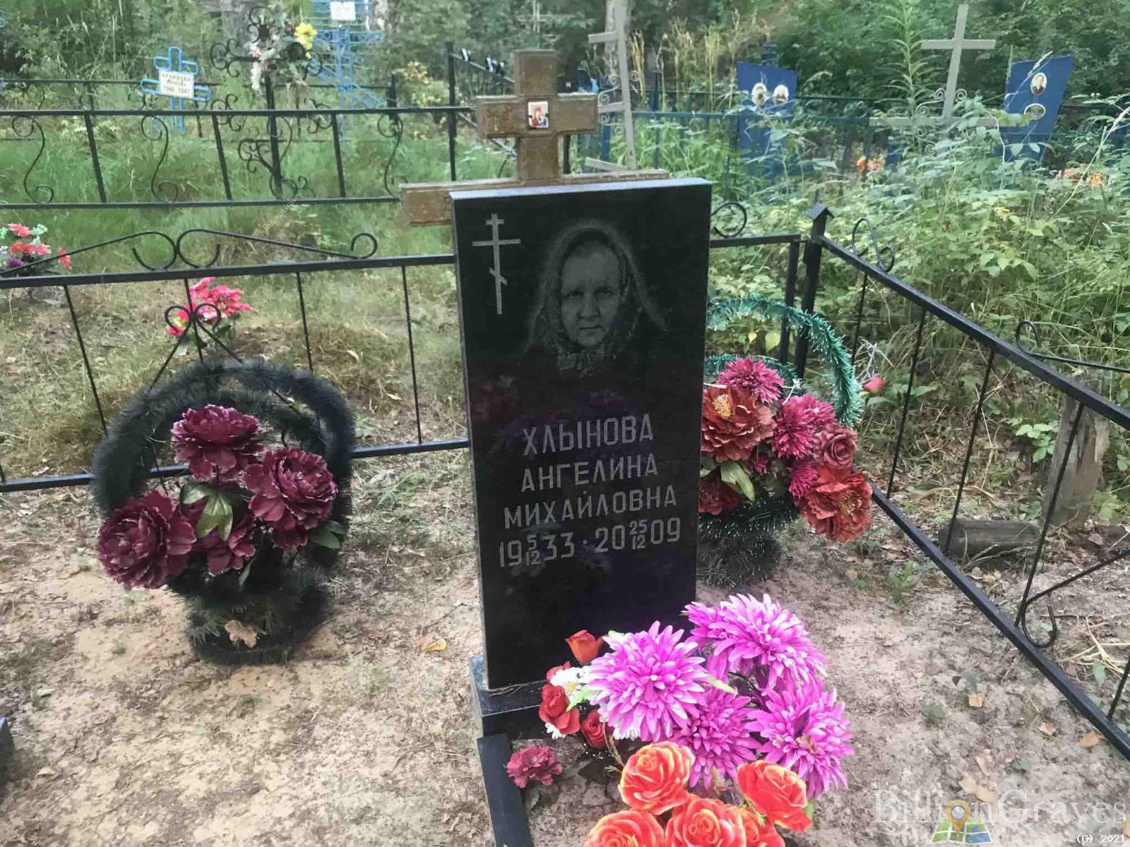 Хлынова Ангелина Михайловна