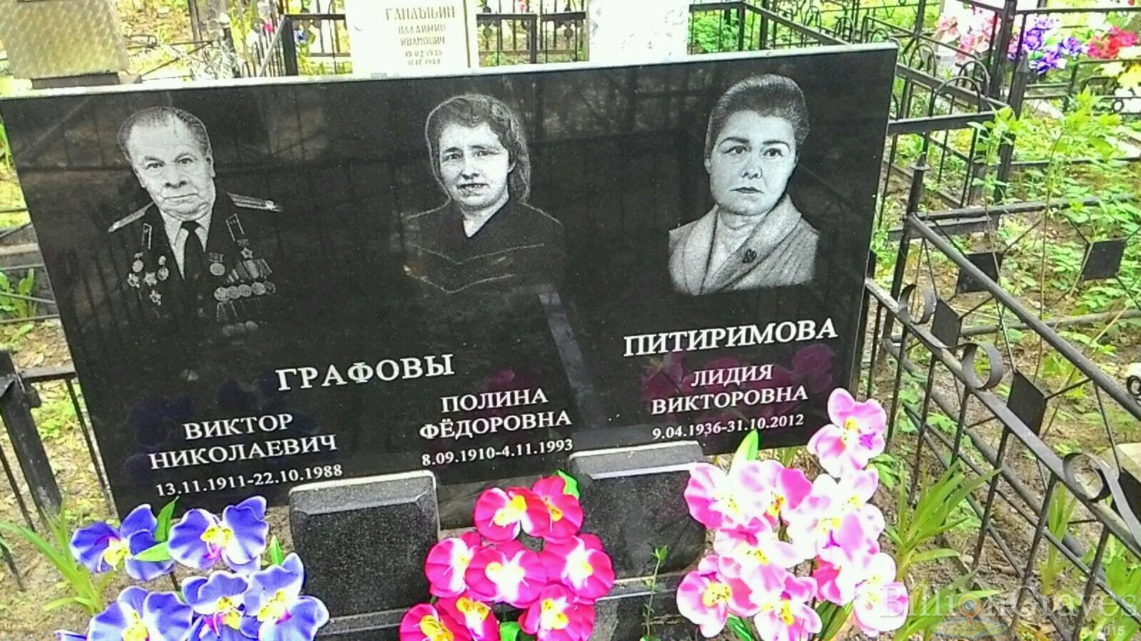 Графова Полина Фёдоровна
