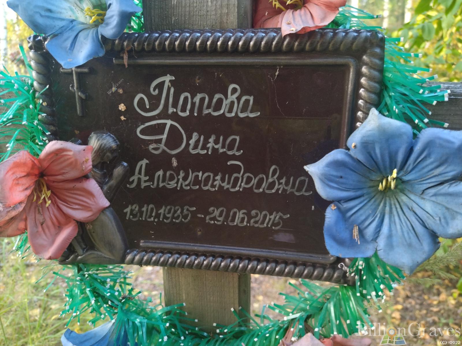 Попова Дивна Александровна