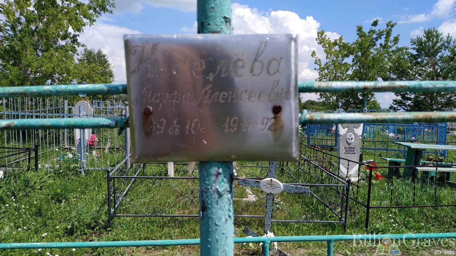 Киселева Марфа Алексеевна