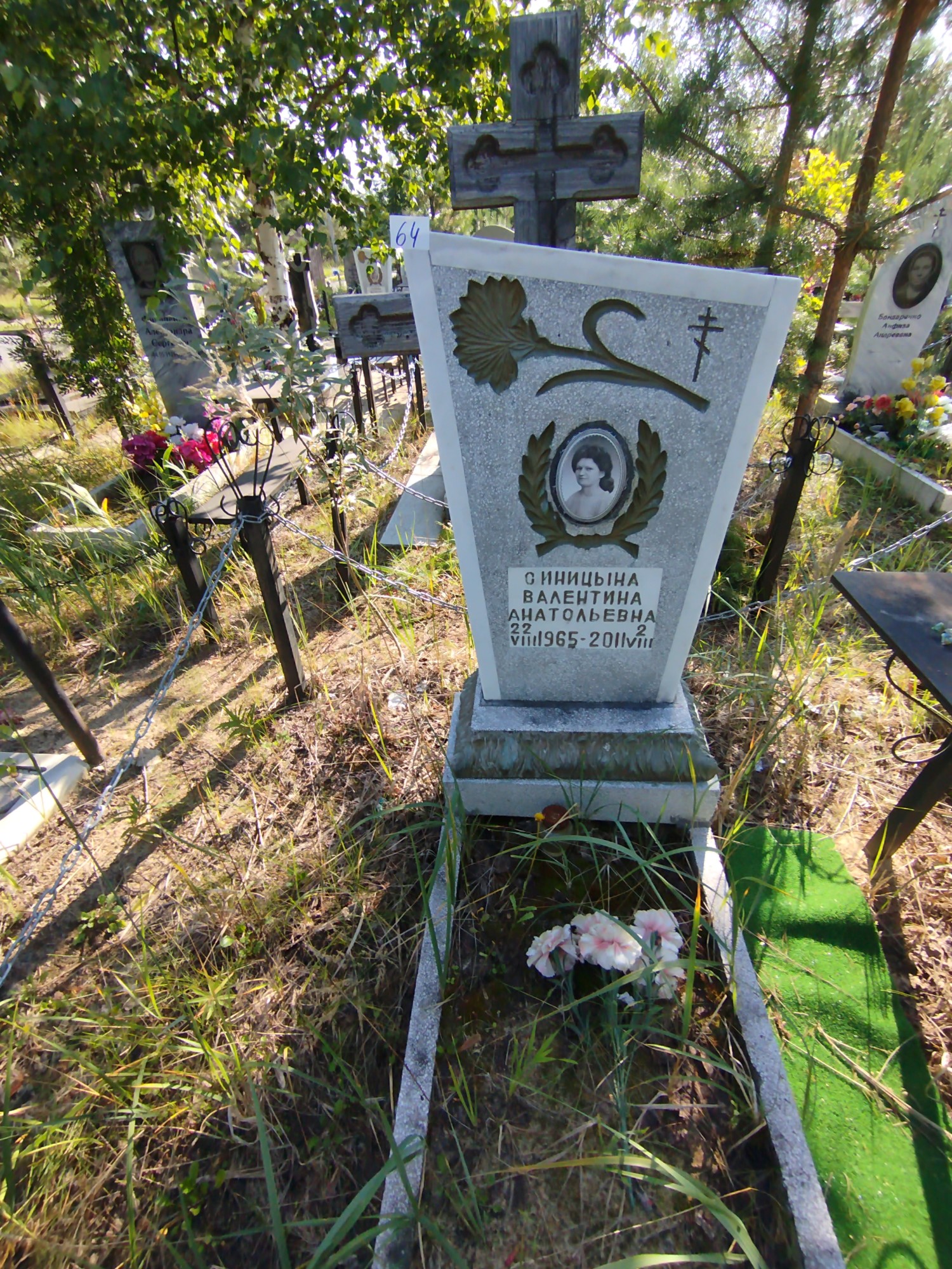 Синицына Валентина Анатольевна