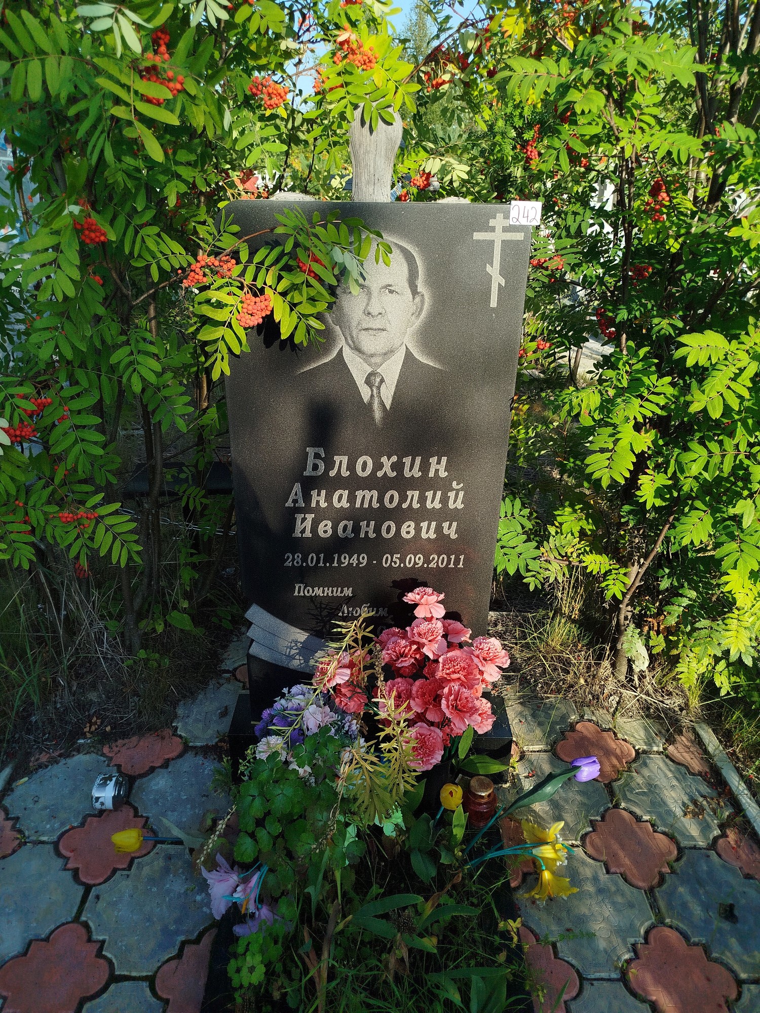 Блохин Анатолий Иванович