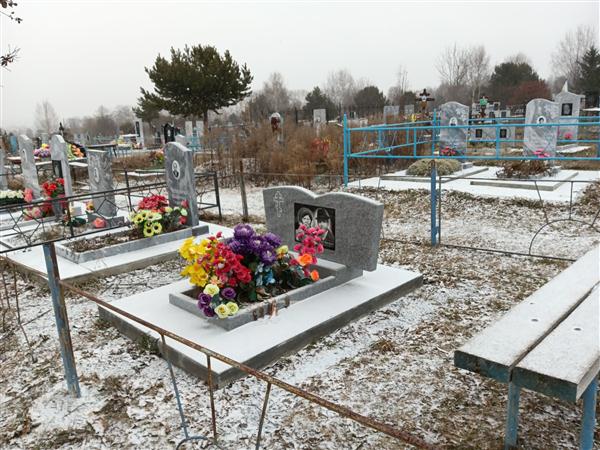 Чевельча Любовь Андреевна