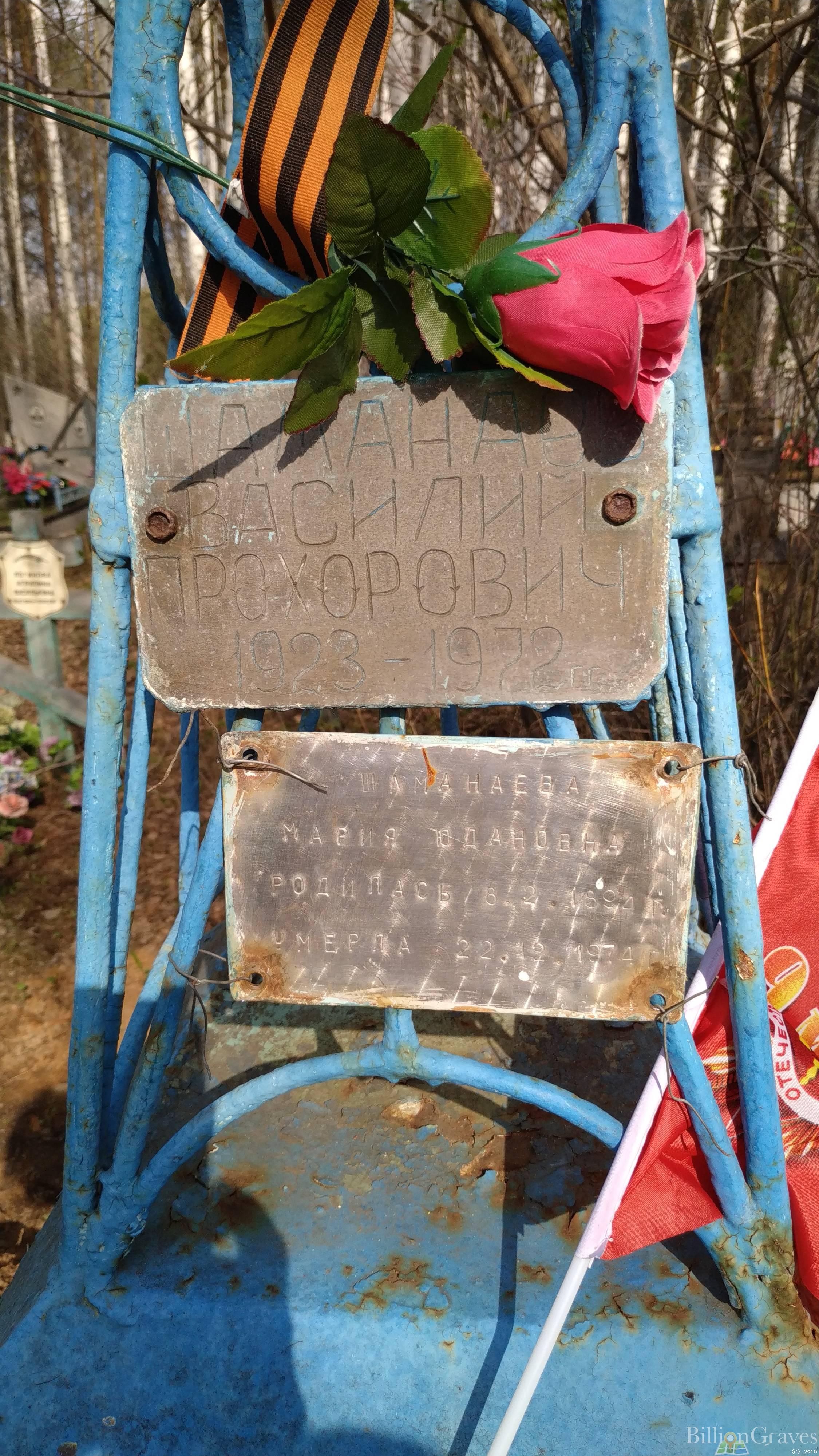Шаманаева Мария Юдановна