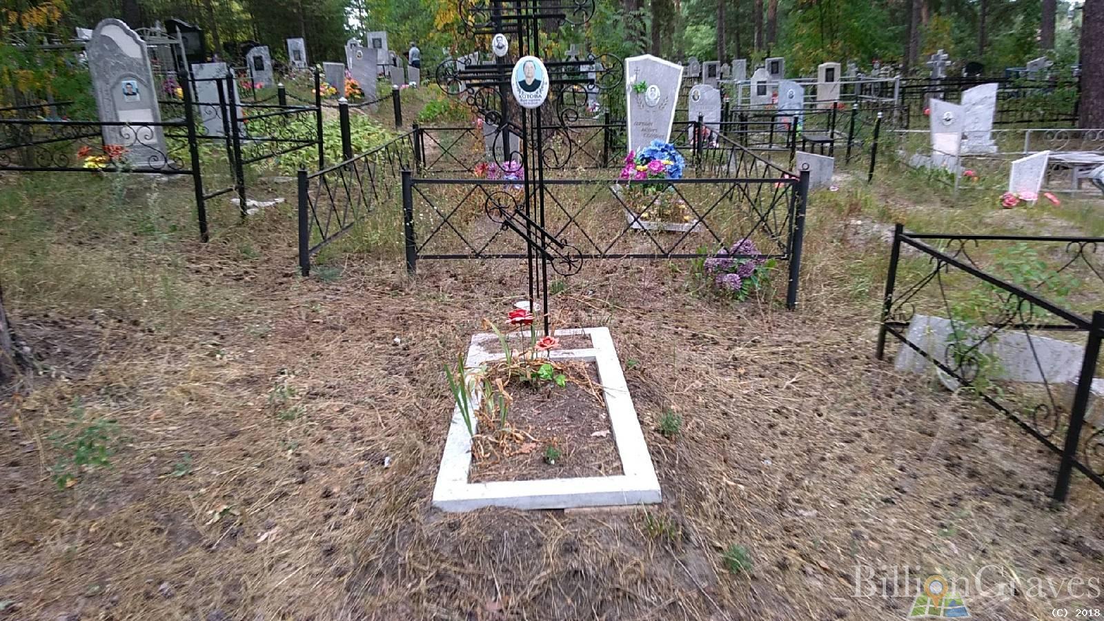 Котова Мария Андреевна