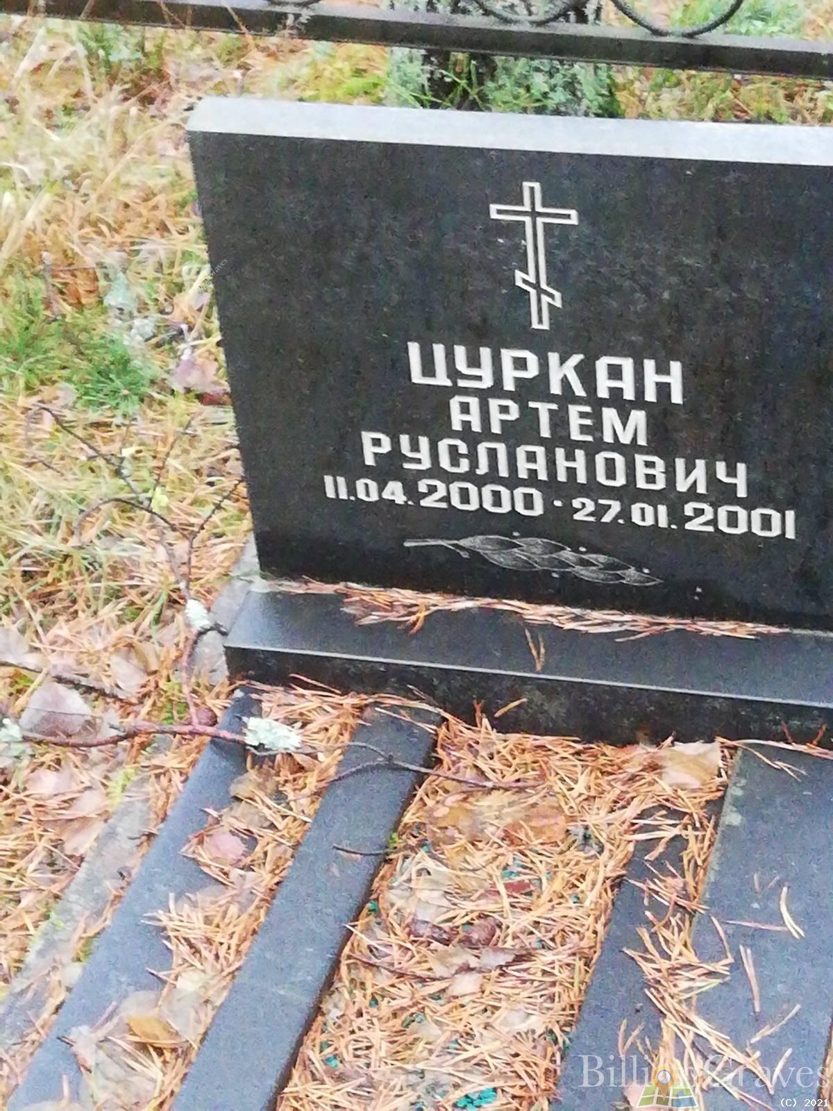 Цуркан Артем Русланович