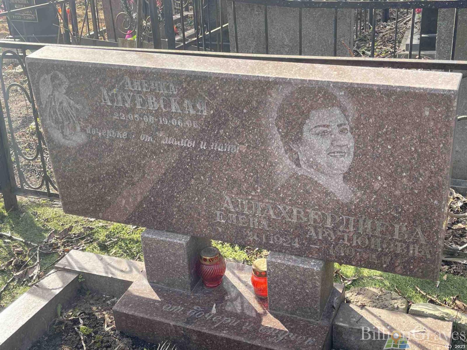 Аллахвердиева Елена Арутюновна