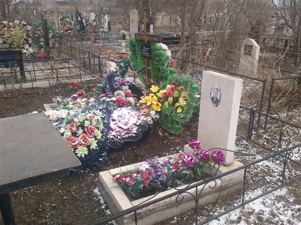 Никитин Дмитрий Викторович
