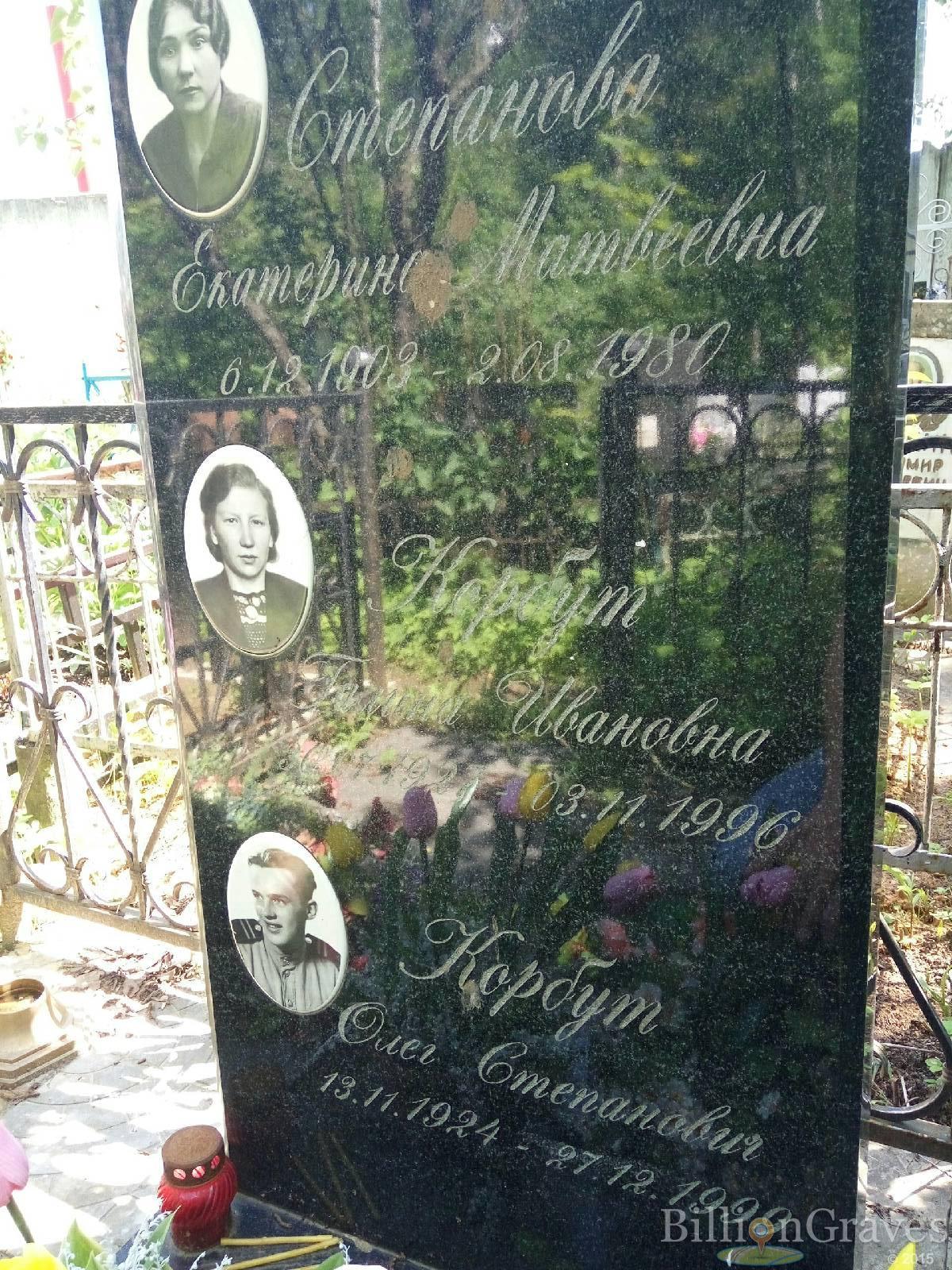 Корбут Галина Ивановна