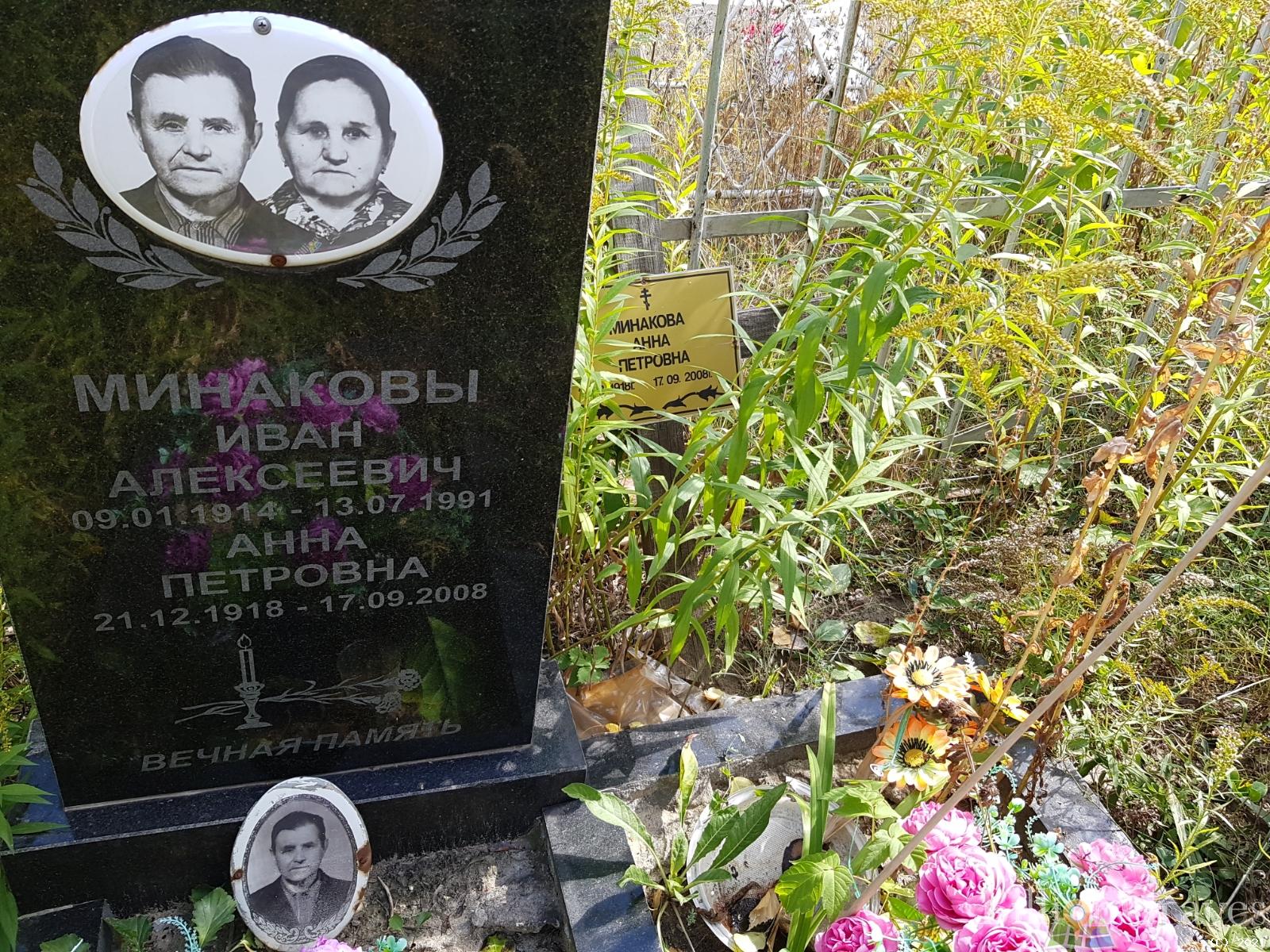 Минаков Иван Алексеевич