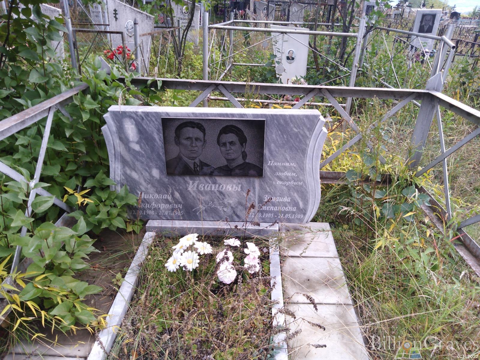 Иванова Зинаида Степановна