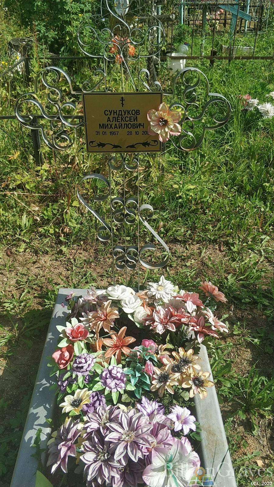 Сундуков Алексей Михайлович