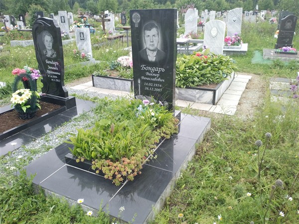 Бондарь Виктор Вячеславович