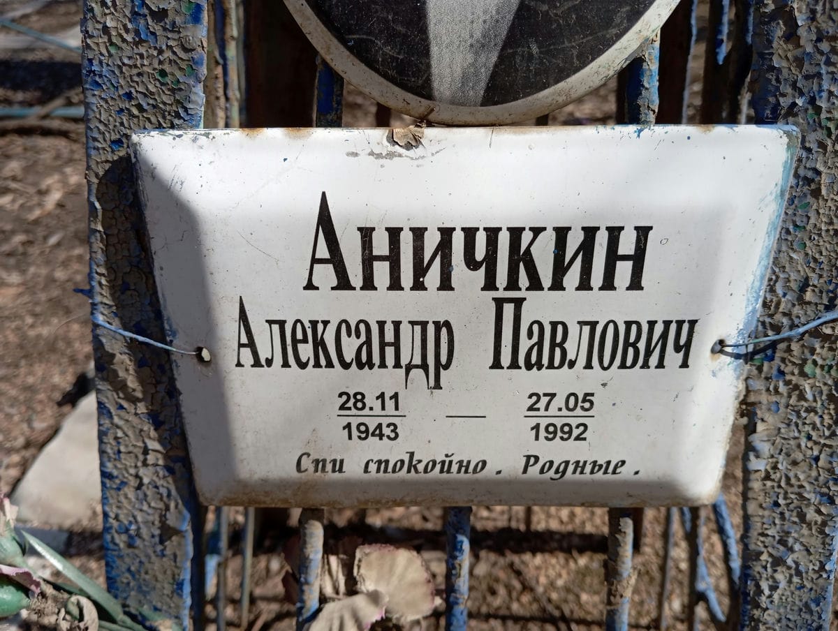 Аничкин Александр Павлович