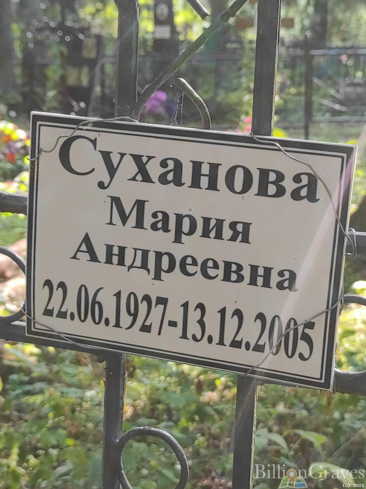 Суханова Мария Андреевна