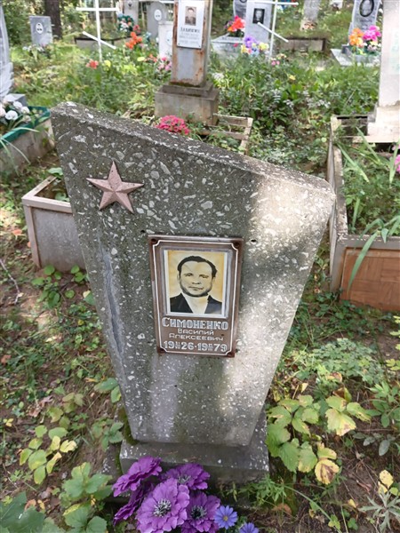 Симоненко Василий Алексеевич