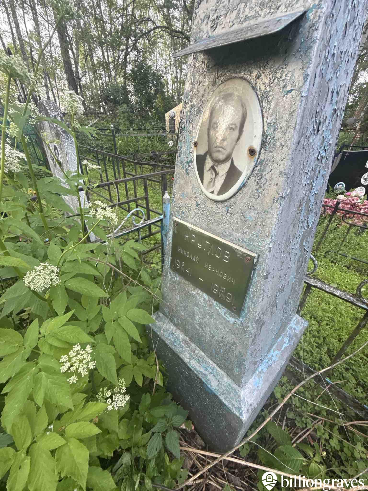Круглов Николай Иванович